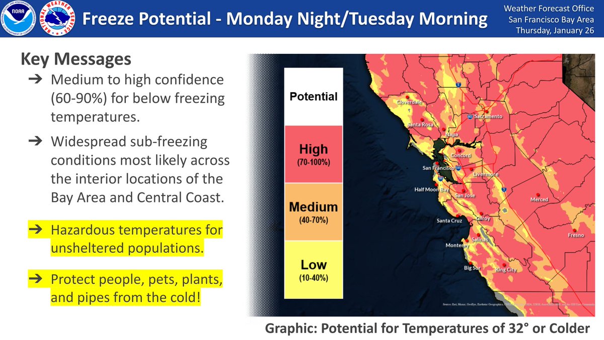 NWSBayArea's tweet photo. Tuesday morning's low temperatures look to be the coldest of the next week (see graphic). 🥶

However, expect near freezing to sub-freezing temperatures each morning from Monday through Thursday. Daytime highs will struggle to get into the upper 50s.

🥶#cawx #cacold🥶 https://t.co/QCNaxAWHoX