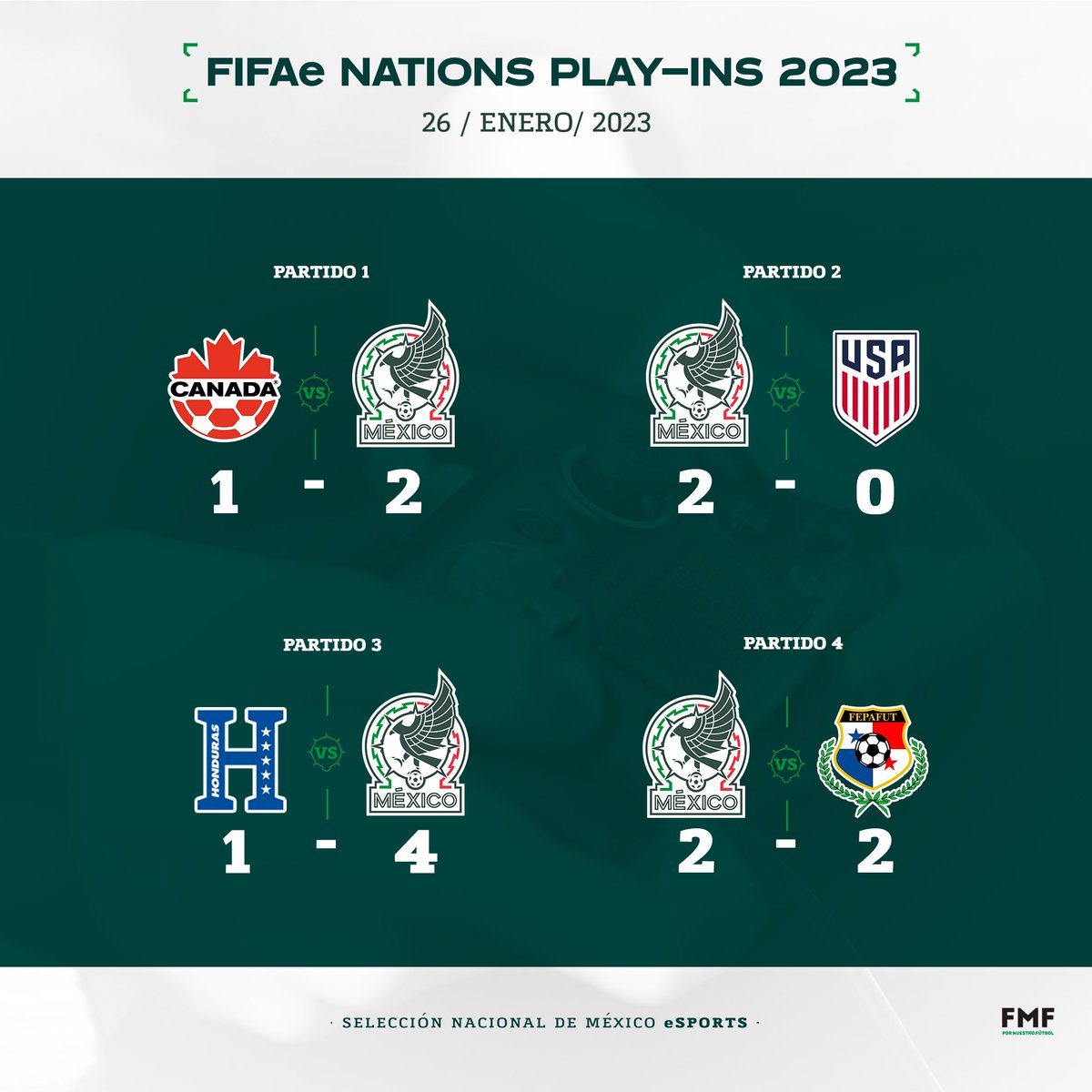 Selección Nacional tweet media