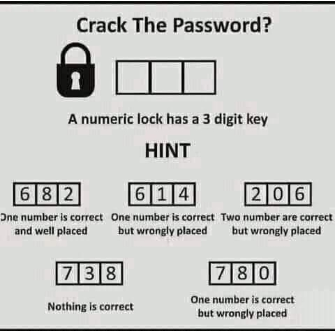 ALEENnibash's tweet photo. Can you solve it? https://t.co/HqNDYZDMHD