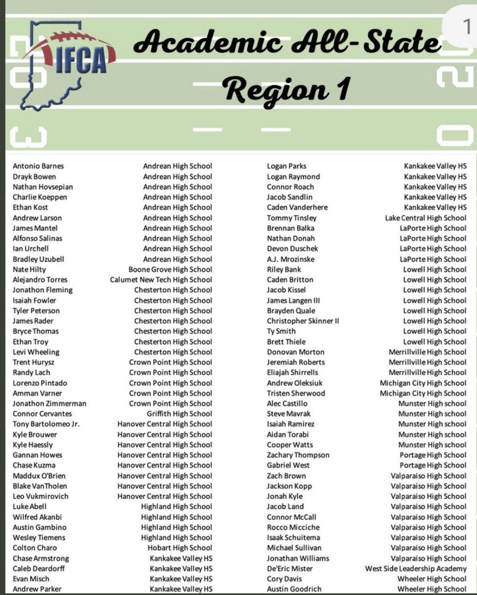 LC Blitz Football Boosters tweet media