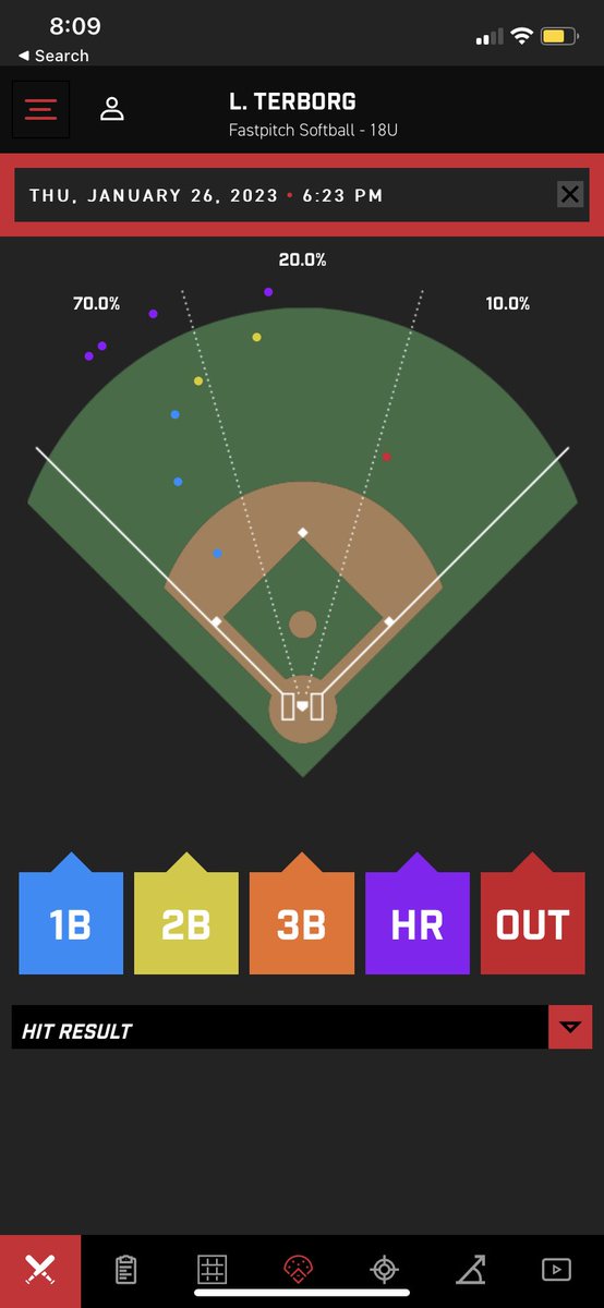 LydiaTerborg's tweet photo. Quick front toss session on HitTrax tonight at practice! It’s always cool to see that exit velocity increasing each week https://t.co/OgimWi36ek