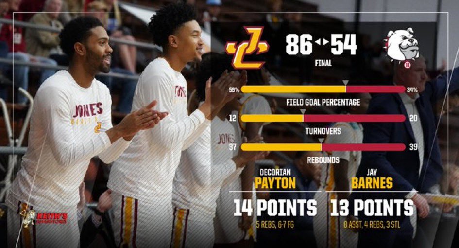 Newton Mealer 🏀 tweet media