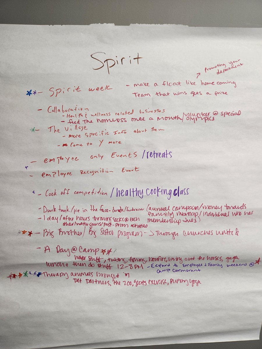 We brainstormed some fun ways to engage employees and increase Employee Wellness at the @ymcacassclay yesterday. Excited to implement some of these fun ideas :)