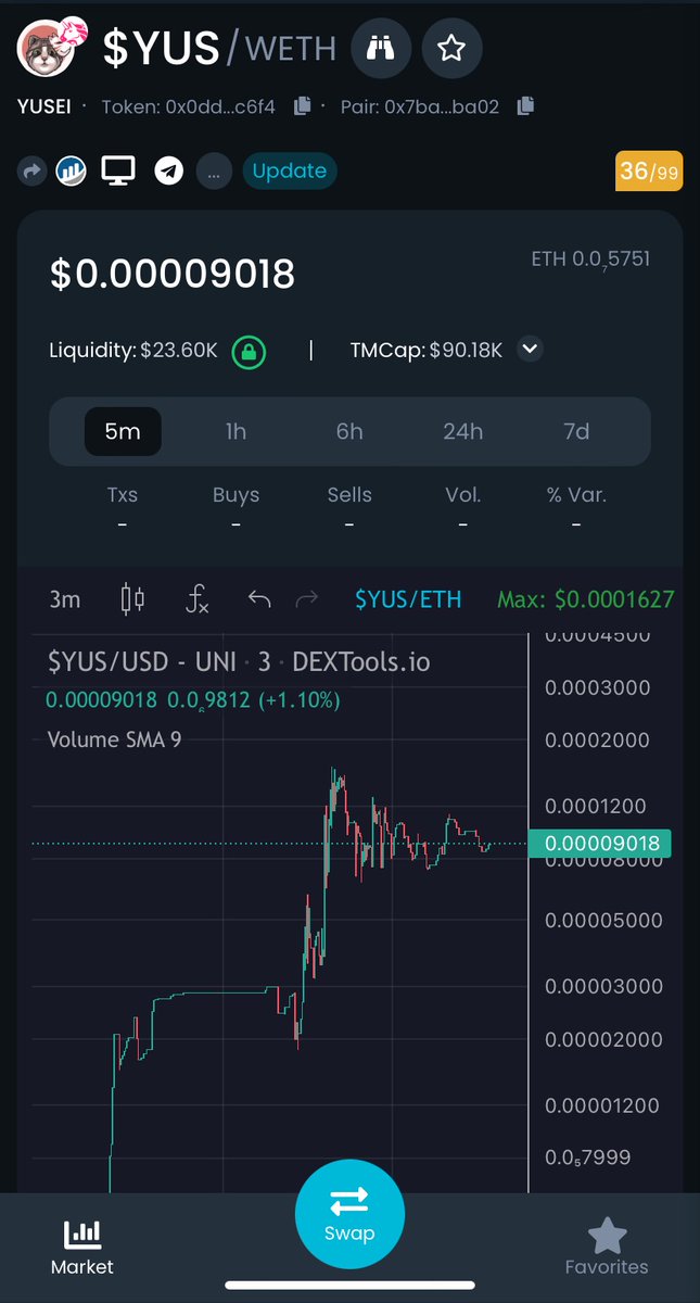 $YŪSEI tweet media