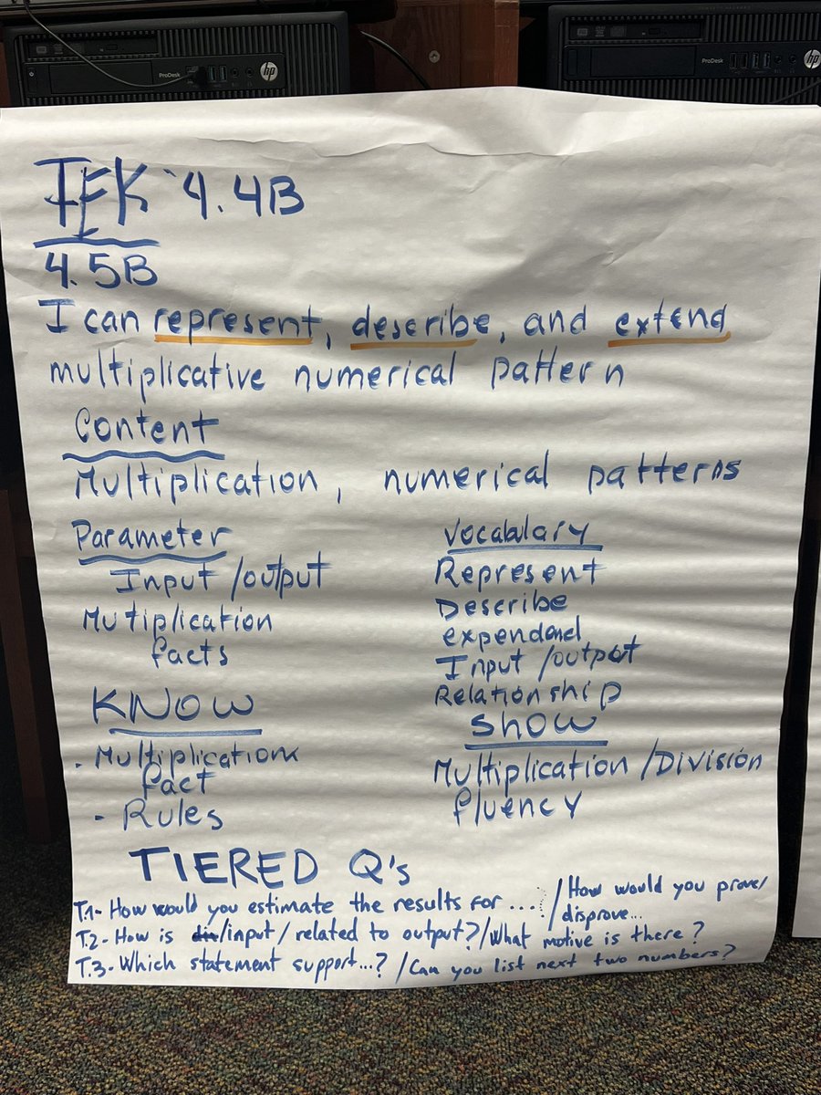 CortneyHaislip's tweet photo. It was the 4th Grade teachers turn in ESO3. Their engagement was unmatched.  🔥🔥 Thank you @MadingES for hosting us! @LEONSCOTT07 @Erwin_Garcia_ @DonelleWilliams https://t.co/Un003ZhPML