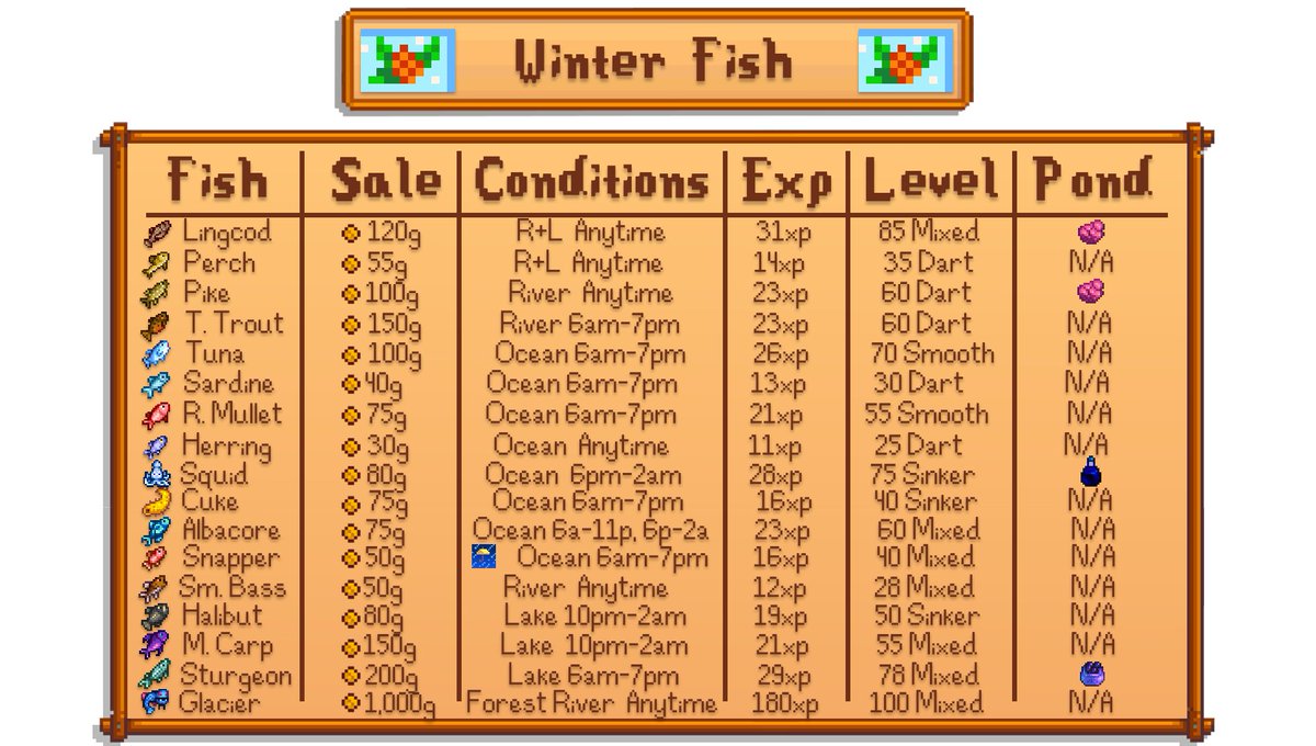 Salmence tweet media