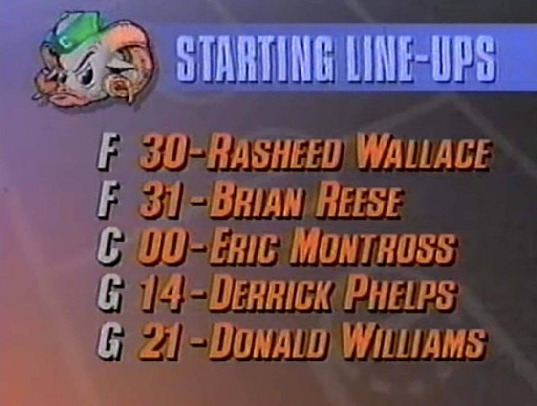 College Basketball Classics (@classicscbb) on Twitter photo 