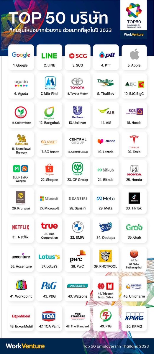 ออฟฟิศ 0.4 tweet media