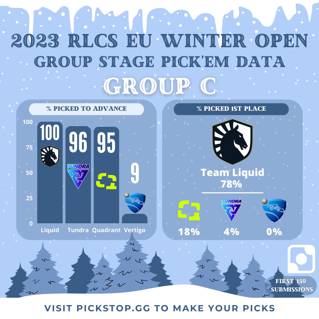 Pickstop RL tweet media