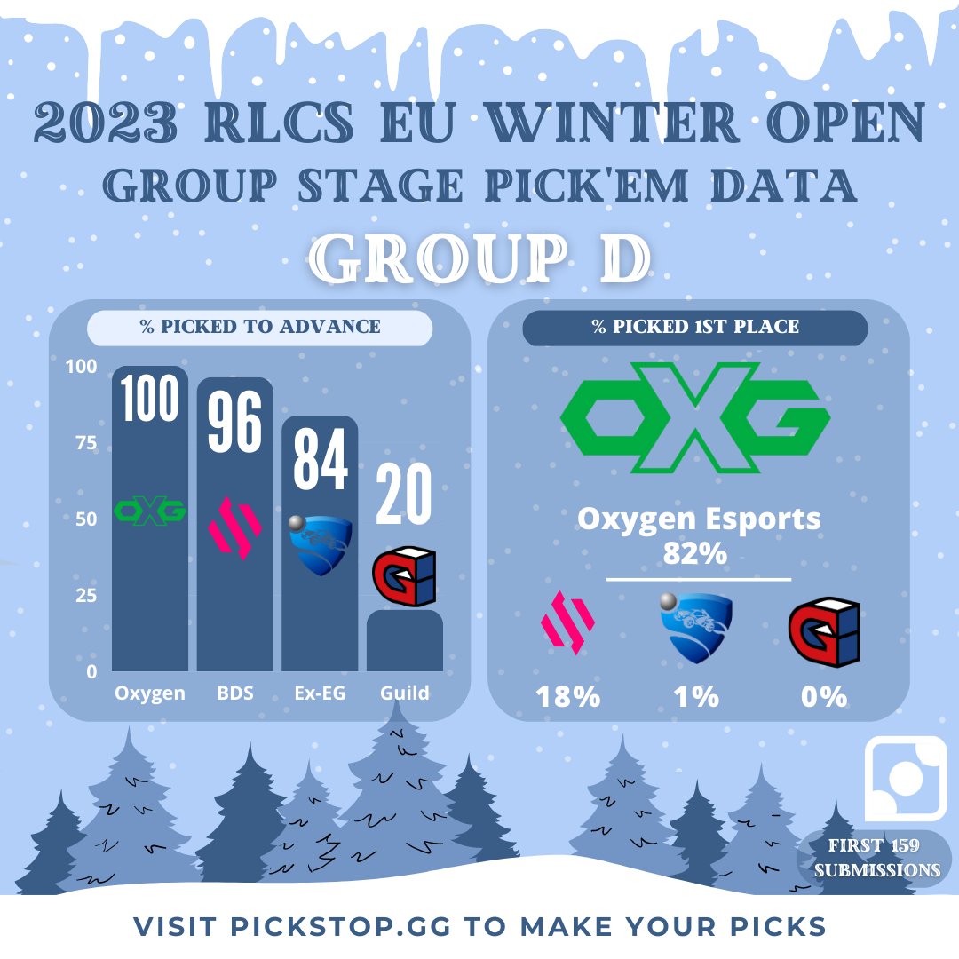 Pickstop RL tweet media
