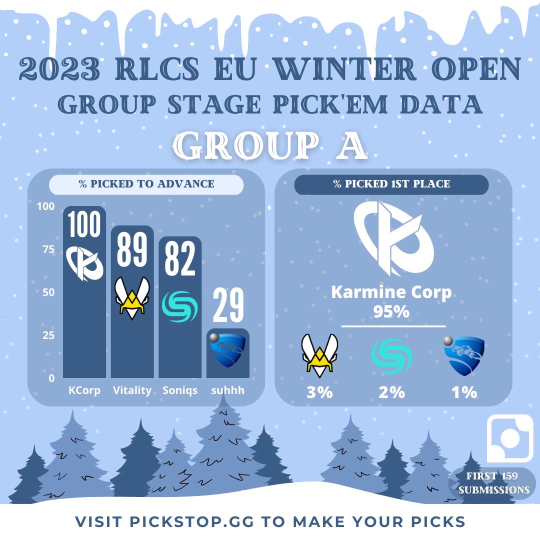 Pickstop RL tweet media