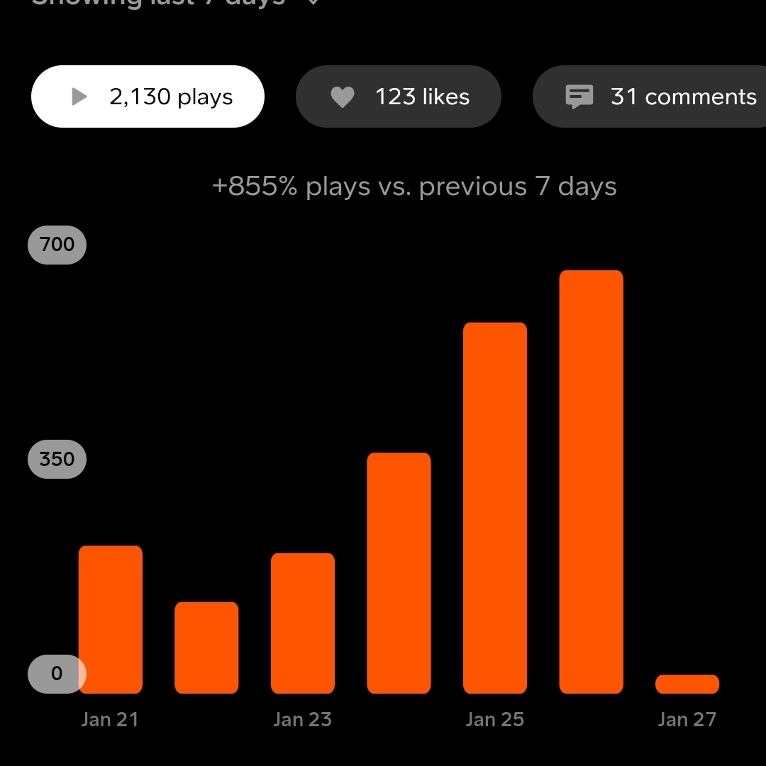 Hamuza/HXMUZA tweet media