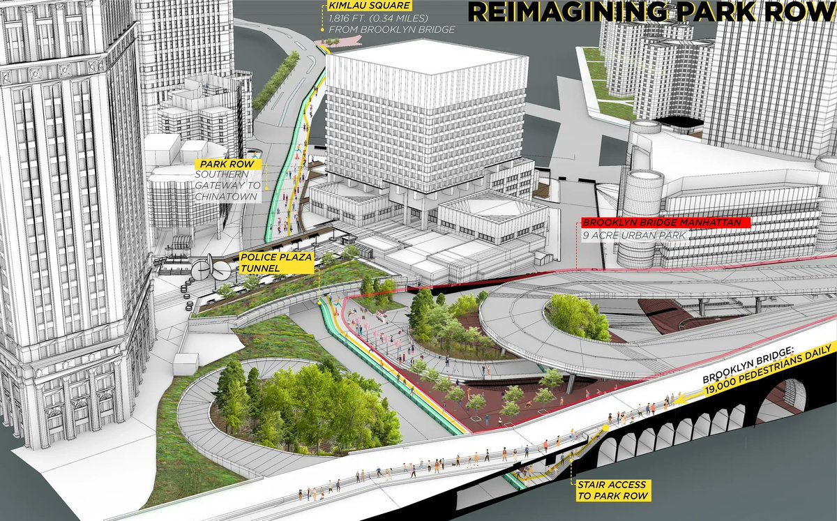 An incredible grassroots coalition has come together to organize around bringing back the Banks and creating a grand new park under the Manhattan side of the Brooklyn Bridge.  Learn more about their inspiring vision here: gothampark.org