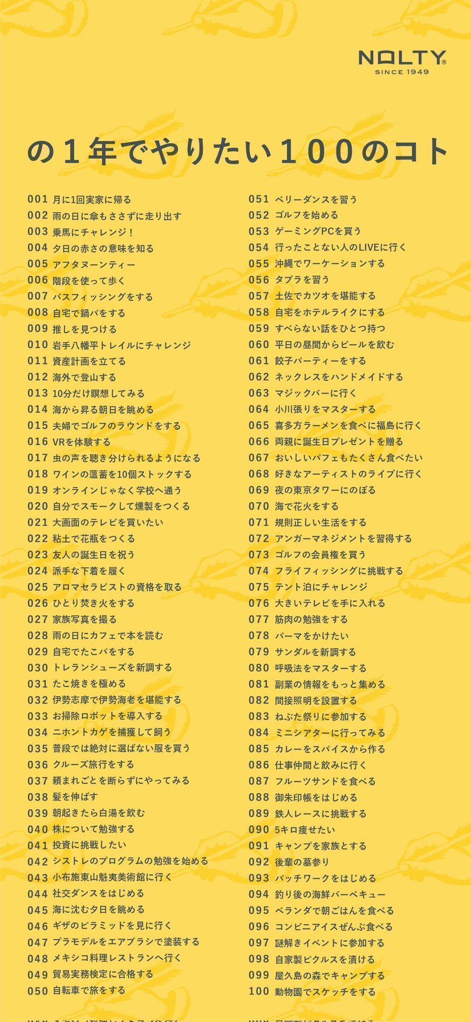  8億ってどうやって綴りますか？