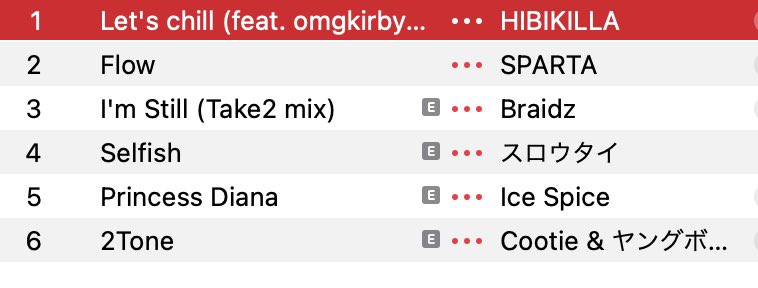 #FMからつ
#NEXTREME

ご紹介させて頂きました楽曲になります♫

1.Let's chill feat.omgkirbyDAO/HIBIKILLA
2.Flow/SPARTA
3.I'm Still /Braidz
4.Selfish/スロウタイ
5.Princess Diana/Ice Spice
6.2Tone/Cootie&amp;ヤングボーイ・ネヴァー・ブローク・アゲイン

是非各サイトにて、検索してみて下さい