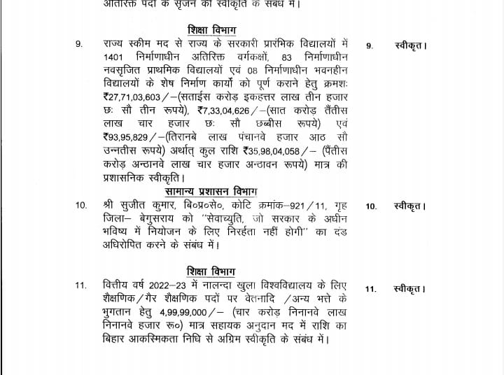 Priymaster's tweet photo. आज फिर महागठबंधन सरकार बिहार के 3लाख शिक्षक अभ्यर्थियों को ठगने का काम किया
ना ही नियामवली,ना ही नोटीफिकेशन
#7th_phase_notification
@Priymaster
@dhiraj717
@ProfShekharRJD @yadavtejashwi @laluprasadrjd @NitishKumar @UpendraKushJDU @BiharTakChannel @Sukanya_Anchor @ChitranjanGaga1 https://t.co/CR362GEdkn