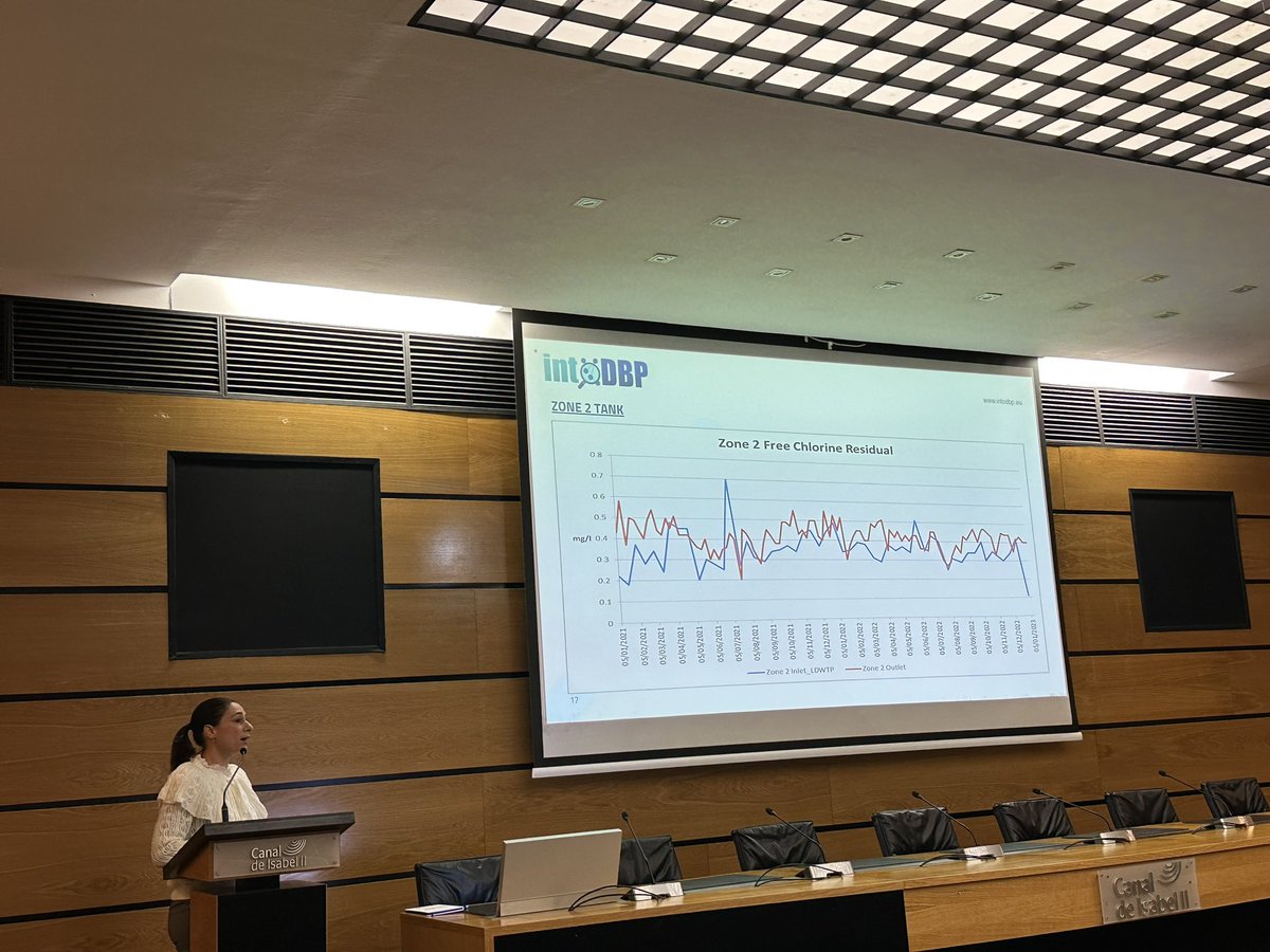 Nireas-IWRC tweet media