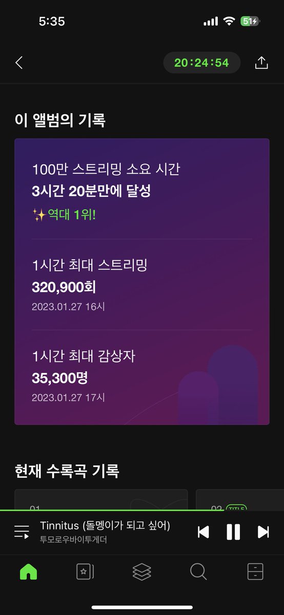 3시간 20분만에 100만 스트리밍???!!
역대 1위???!?!?!