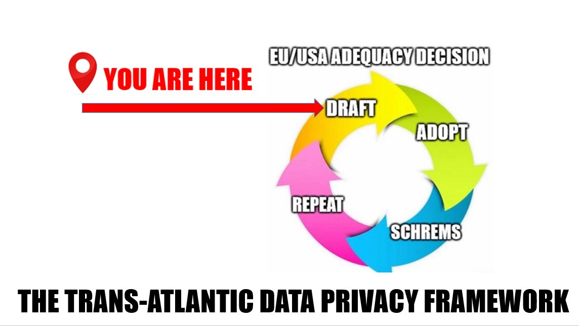 jgarciaherrero's tweet photo. This year we will see the "Trans-Atlantic Data Privacy Framework." Good luck with that! https://t.co/6HZCdEkavx
