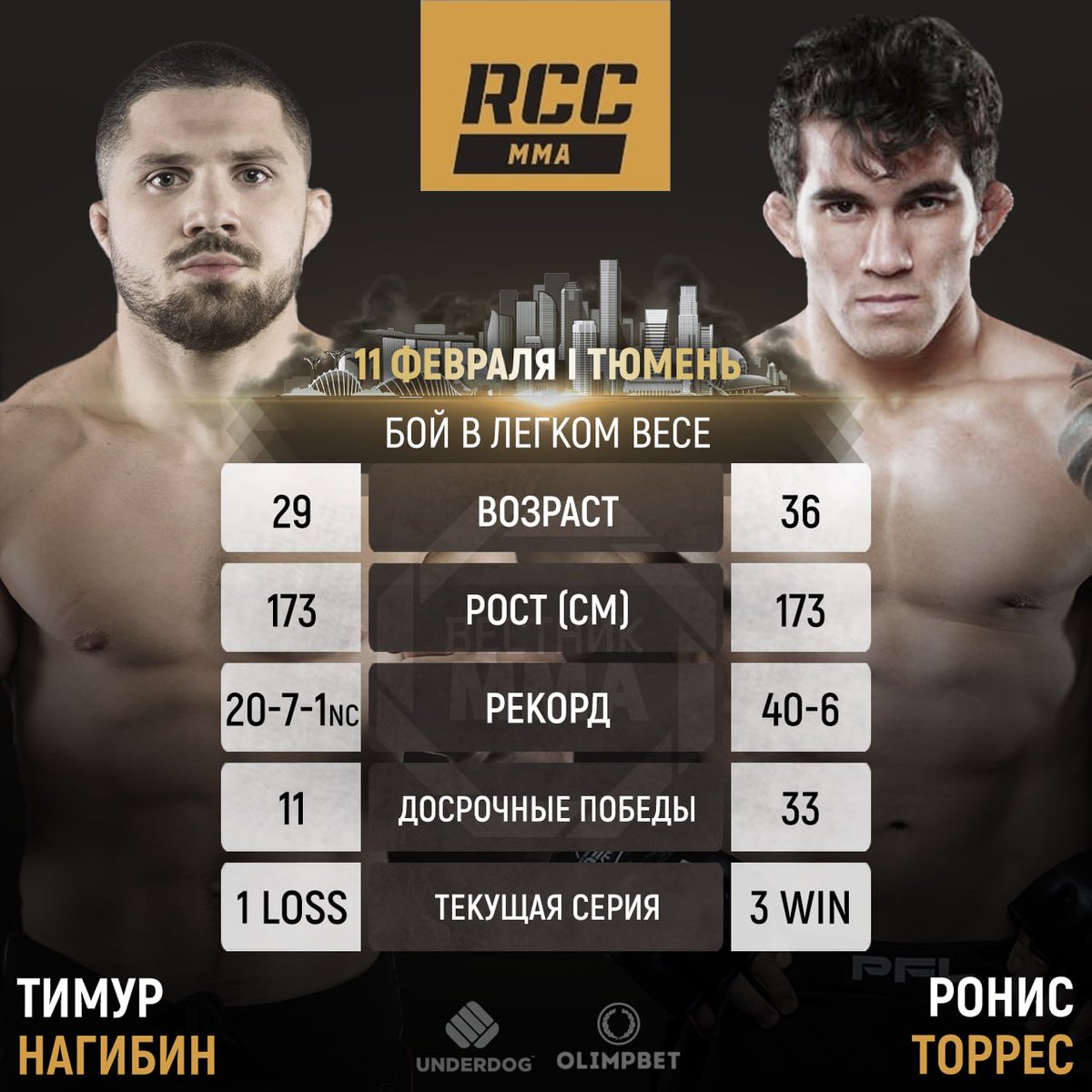 VestnikMMA's tweet photo. 👊 Бой Тимура Нагибина и Рониса Торреса  станет со-главным событием #RCC14, который состоится 11 февраля в Тюмени. https://t.co/FINpZv6zXs
