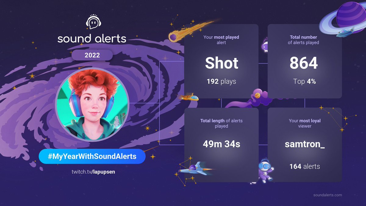 Lapupps's tweet image. Bin gerade ein bisschen am sortieren von Twitch und dabei habe ich das entdeckt xd Hab übrigens alle Sounds angepasst und neue hinzugefügt und alte raus :3 Alles Günstiger damit ihr mehr damit spielen könnt ❤️‍🔥
Und @_Samtron hasse ich, dass er den Shot so oft gespielt hat😂😂