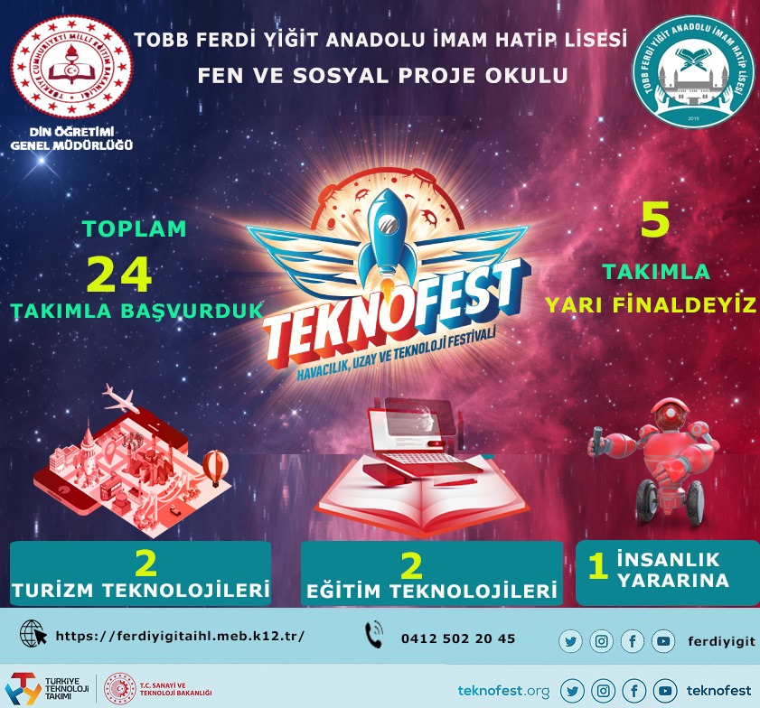 ferdiyigit_aihl's tweet photo. Hiçbir Başarı Tesadüf Değildir...
5 Takımımızla Teknofest  Yarı Finaldeyiz...
@dogm_arge 
@ugur_tecir @mehmetnezirg @Baglarproje21 @BaglarMEM21 @Diyarbakirmem @Mehmet_Bulut21 @argediyarbakir https://t.co/KgragB0tWe