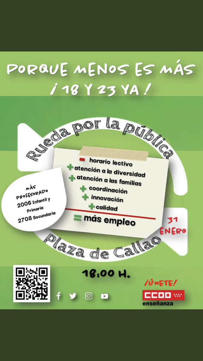 primariaresiste's tweet photo. Continuamos con la lucha 💪🏾@CCOOEducaMa 
➖horario lectivo
➕atención a la diversidad
➕atención a las familias
➕coordinación
➕innovación
➕calidad
🟰 más empleo

‼️NO MÁS RECORTES EN EDUCACIÓN‼️ https://t.co/PBFd3PZBoS