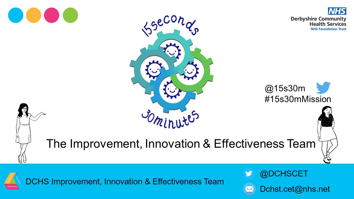 #High5Friday
✨Team meeting together in the office
✨Ran <a href="/15s30m/">15 seconds 30 minutes 💙</a> session virtually with great feedback
✨Collaborative working with <a href="/DchsResearch/">DCHSResearch</a> <a href="/DchsPatient/">DCHS Patient Experience@DCHSPET</a> to review questionnaire panel
✨Neesha was 'mugged'😉(see images below)
✨Lots of brainstorming for projects
#QITwitter