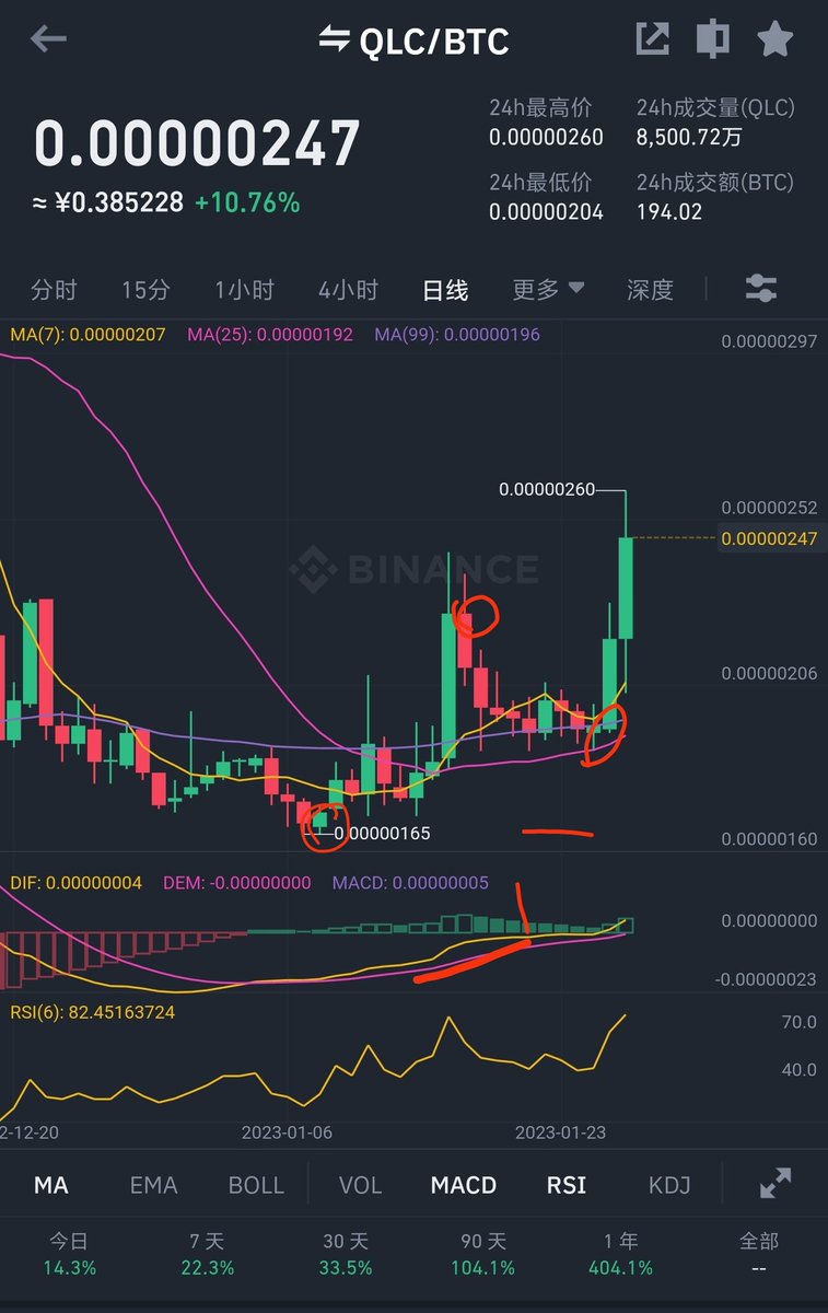潜水观察员🇨🇳 tweet media