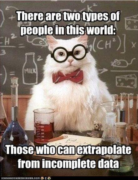DrKGibbons's tweet photo. A little #FridayFunny heading into the weekend ๐ #StatsCat
A good reminder to pre-specify the handling of #missingdata in an #rct statistical analysis plan - if you need a refresher on the different approaches, check out this paper: https://t.co/ef26CtcdH9 https://t.co/HKJmLjEDJS
