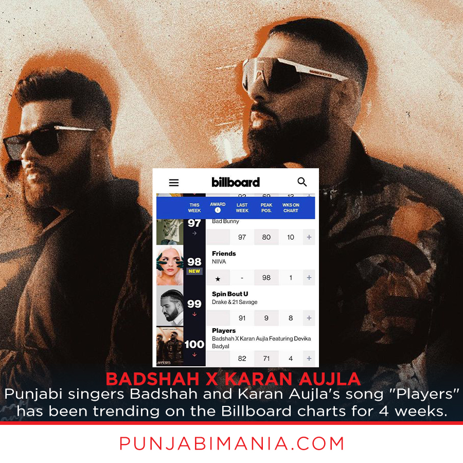 punjabi_mania's tweet photo. Badshah X Karan Aujla
.
.
@badboyshah @karanaujla_official
.
.
#karanaujla #badshah #punjabisingers #punjabisongs #players #billboard #4week #puniabitadka #pollywood #punjabimania https://t.co/e4bgeqzNe5