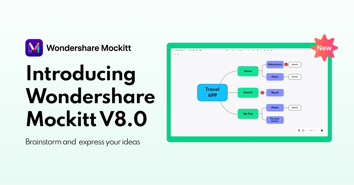 Introducing  Mind Map Tool for Wondershare Mockitt V8.0 With Mockitt Mind Map Creator makes it easy for everyone to represent ideas and improve productivity. We explain how and why in this thread.→ bit.ly/3XU9iiE