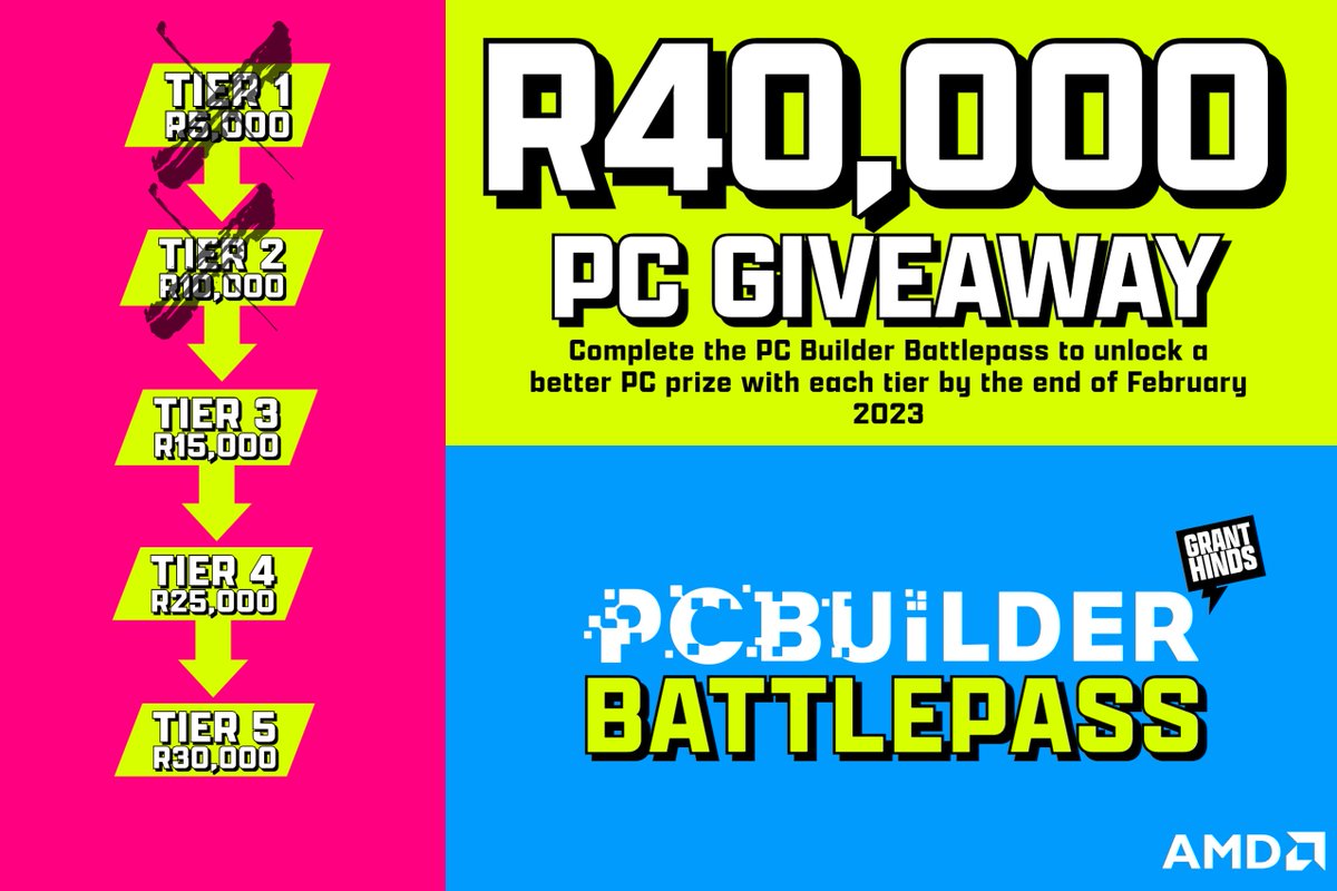 GrantHinds's tweet photo. ALRIGHT the game has changed! The @PCBuilderZA X AMD Battlepass has increased to R40,000!!! We now as a community have raised the current gaming PC giveaway value to R10,000! To increase the prize to R15,000 tier, THIS tweet needs 300 RTs, let's DO THIS!!! #PCBuilderBattlepass https://t.co/ikusmeGchu