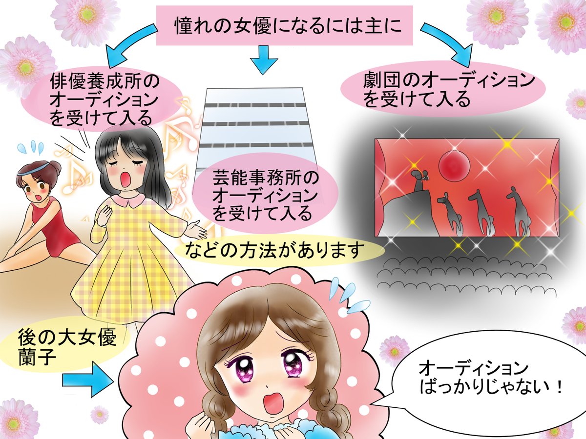 漫画1です 