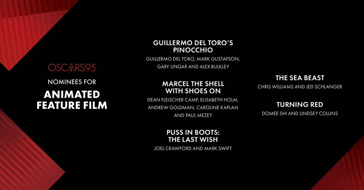 AngTerTer's tweet photo. #AngRanking: BEST ANIMATED FEATURE FILM

1. Guillermo del Toro's Pinocchio
2. Turning Red
3. Marcel the Shell with Shoes On
4. Puss in Boots: The Last Wish
5. The Sea Beast

#Oscars #Oscars95 #Oscars2023 https://t.co/mIbL9Lt35K