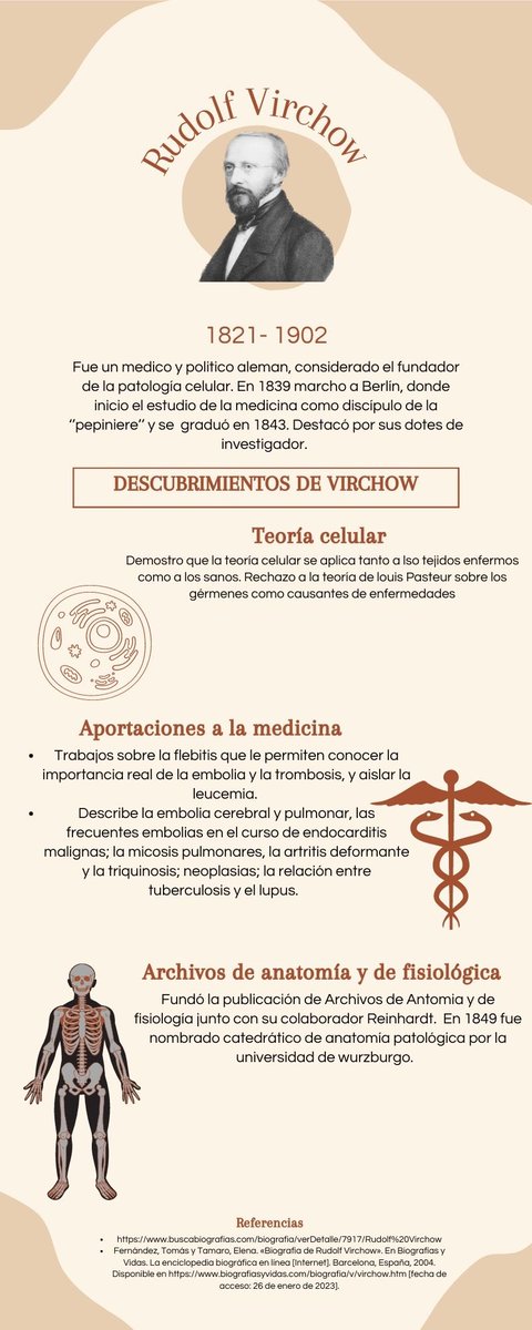 jashiive1's tweet photo. Para la clase de Biocel amiguitos!
Jashive Pérez garrido 1B https://t.co/Siw4YYDjBs