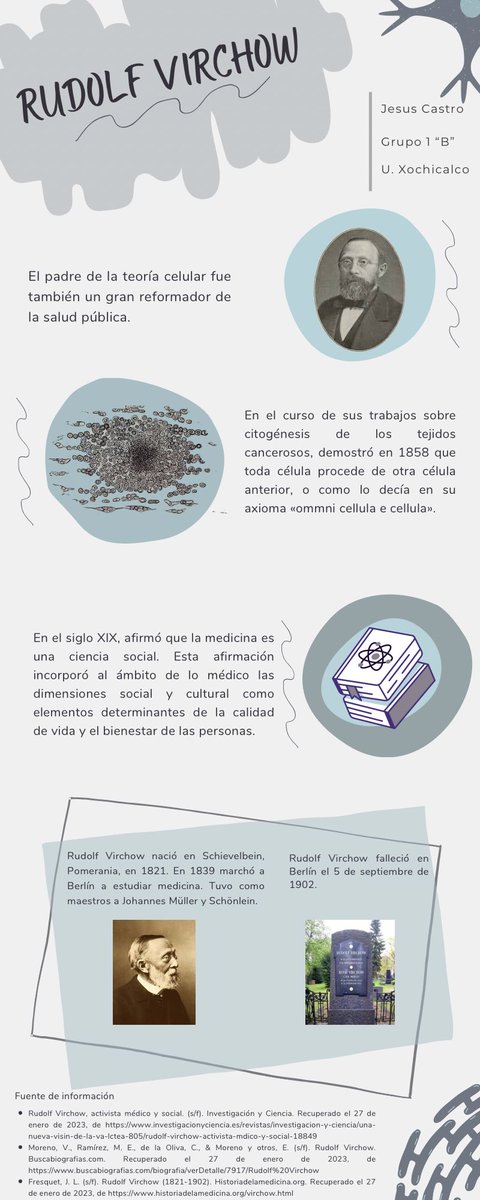 CASTROR64189079's tweet photo. @Profe_Gera_Sosa https://t.co/B6LF1zbluk