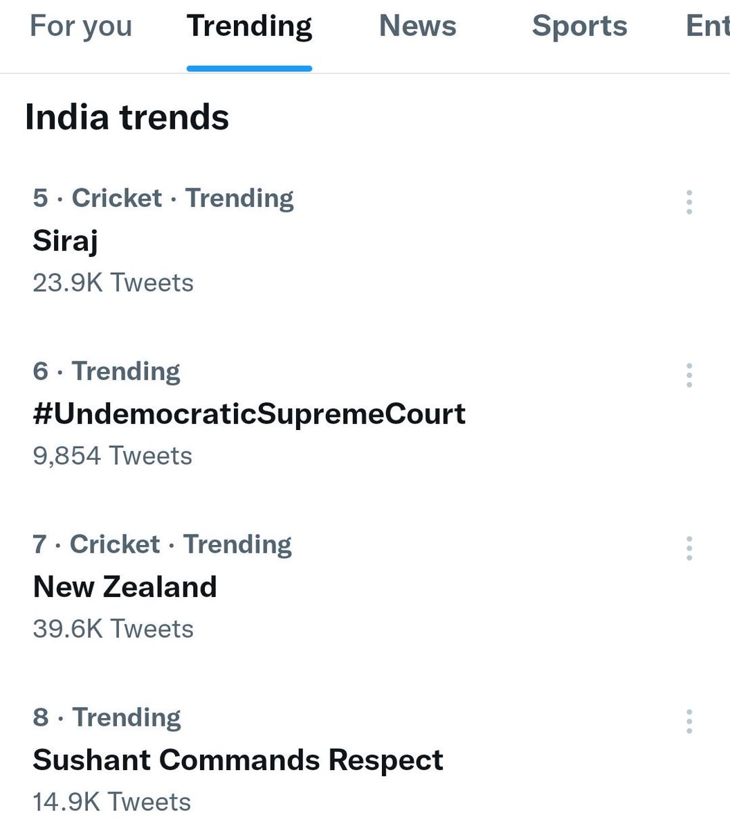 somusugata's tweet photo. #UndemocraticSupremeCourt is getting worse day by day.

It wants to amend or scrap laws or make new laws bypassing the parliament.

#MaritalRape https://t.co/6SoDhW82oK