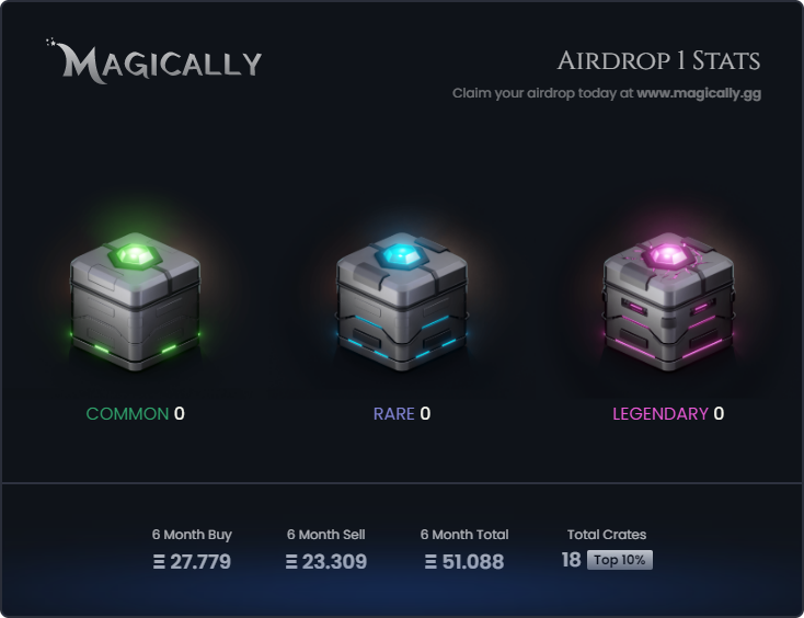 HellScream_eth's tweet image. 1. #NFTCommunity ,  #MAGICALLY is live! Time to claim your Airdrop.

The first 10,000 users to claim their base airdrop have higher chances of unlocking a bigger airdrop.

Steps to claim the Exclusive Magically Airdrop. 🧵