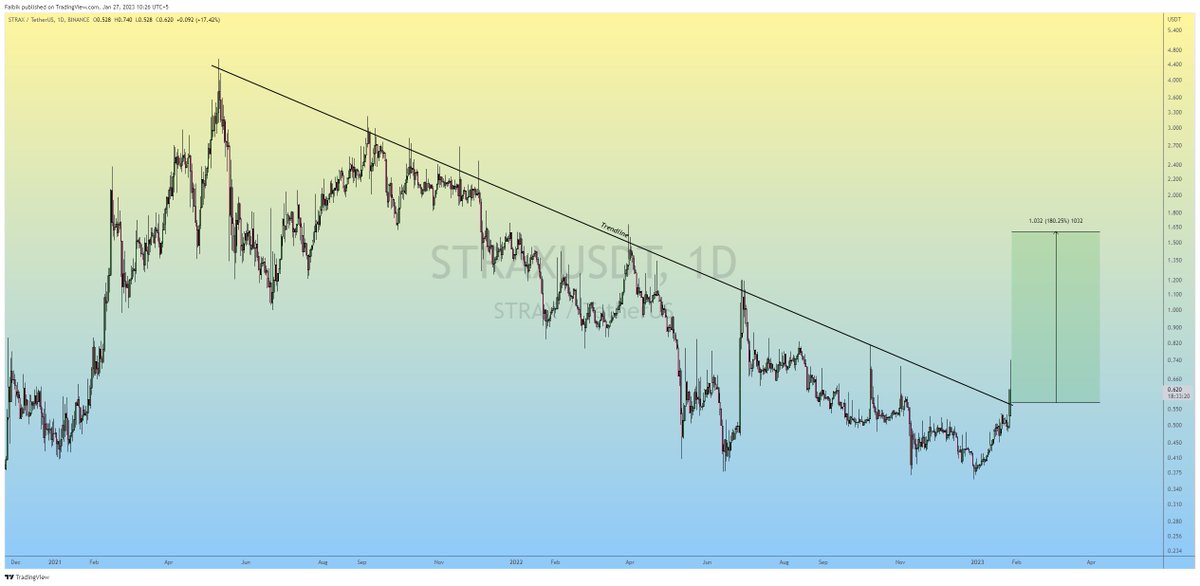 Captain Faibik 🐺 tweet media