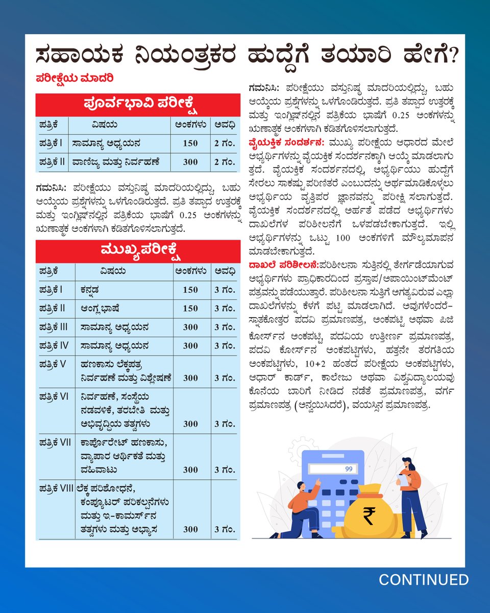 DrRajAcademy's tweet photo. ಸಹಾಯಕ ನಿಯಂತ್ರಕರ ಹುದ್ದೆಗೆ ತಯಾರಿ ಹೇಗೆ?
Detailed analysis for the preparation of Assistant Controller post.
ತಯಾರಿ ವಿಧಾನ, ಪರೀಕ್ಷೆಯ ಸಿದ್ಧತೆ, ಪುಸ್ತಕದ ಮಾಹಿತಿ ಮುಂತಾದ ವಿಷಯಗಳ ಸಂಕ್ಷಿಪ್ತ ವರದಿ ಇಲ್ಲಿದೆ! ಆಸಕ್ತರಿಗೆ ಶೇರ್ ಮಾಡಿ.
#DrRajkumarAcademy #DrRajkumarLearningApp #DRLA #AssistantController https://t.co/DyGqrjAYP7