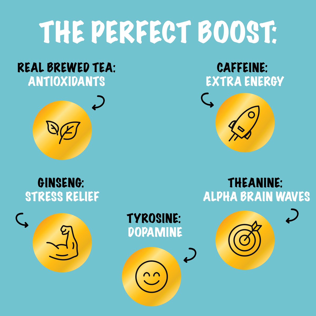 Vibal Energy Tea tweet media