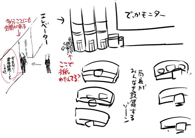 推測 局長どこに行ってるんだろう 