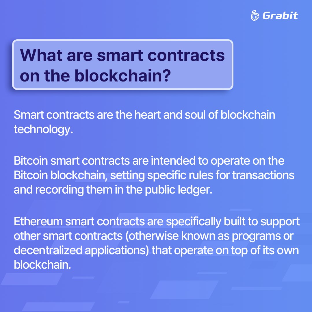 Grabit_Official's tweet photo. What is a smart contract?

• Definition
Smart contracts are self-executing contracts defined by computer code.

🐰Start trade on Grabit
https://t.co/RHO0QYgLhR

If you need help, we will provide you help anytime.
https://t.co/ex1a9a2UCq https://t.co/2r04AoxZyl