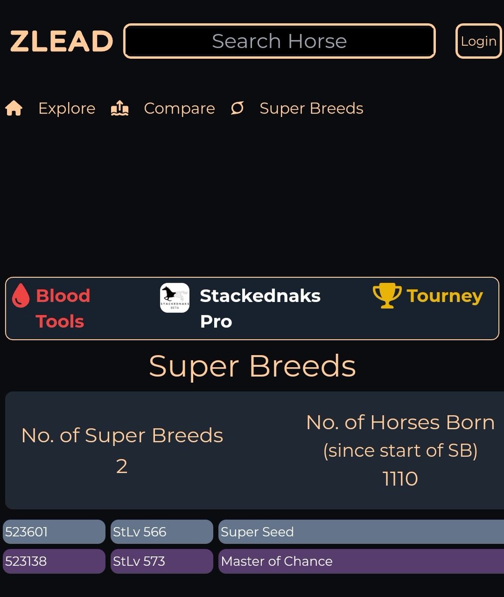 joeaggas's tweet photo. What? Less than 0.19% chance!. @zed_run #superbreed #zlead awesome. :Money 💸💸💸💰 https://t.co/N6sFK2jl8R
