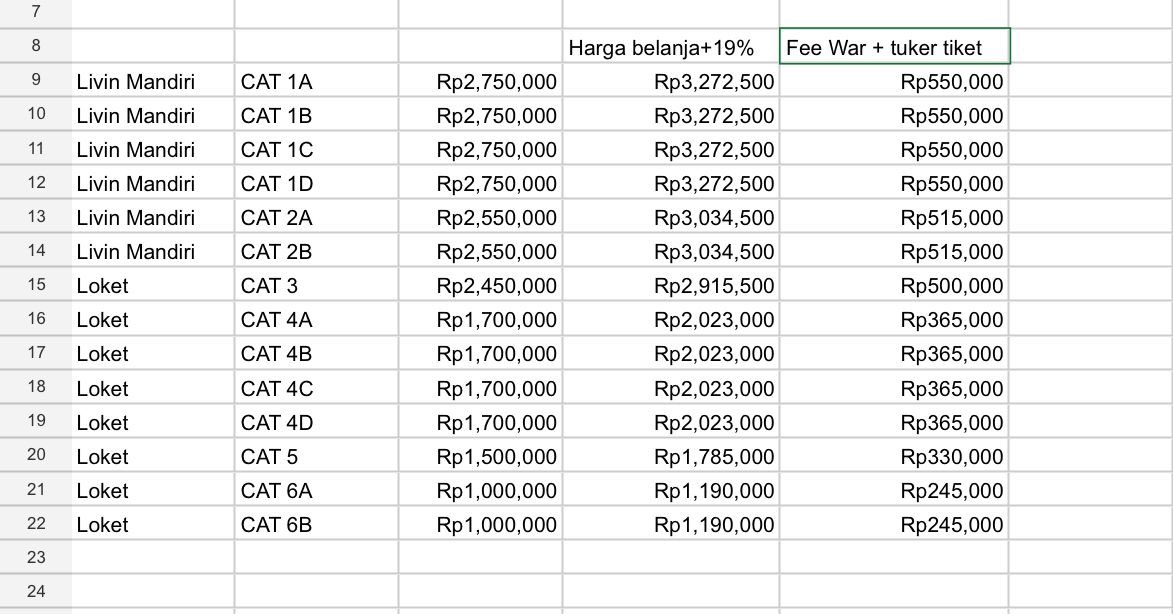 rexajastiproxy's tweet photo. EPO Slot already closed
We are now final count before decided open PO quota
Here our pricelist proxy jastip
NCT Dream Tour
The Dream Show 2 Jakarta
Open service for #opentriprexa
(Paket package hotel + transport PP roundway back)
#jastiprexa #proxyrexa #jastipkonserrexa https://t.co/59ZNYygbUi