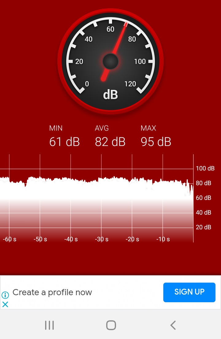 OopaliOperajita's tweet photo. @CMO_Odisha  @DGPOdisha @odishabench @MoSarkar5T @dpradhanbjp 

Odisha has #jeopardized lives of citizens for 15 years by permitting bands playing at #murderousvolumes for 15 years. Check out that meter reading: it is close to a 100 decibels in #Shahidnagar: 55 is the limit. 
🛑 https://t.co/yJ8dUz9BBS