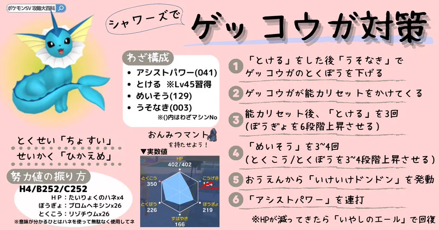 ポケモンsv タマゴの仕様解説と効率的な入手方法 スカーレット バイオレット 攻略大百科