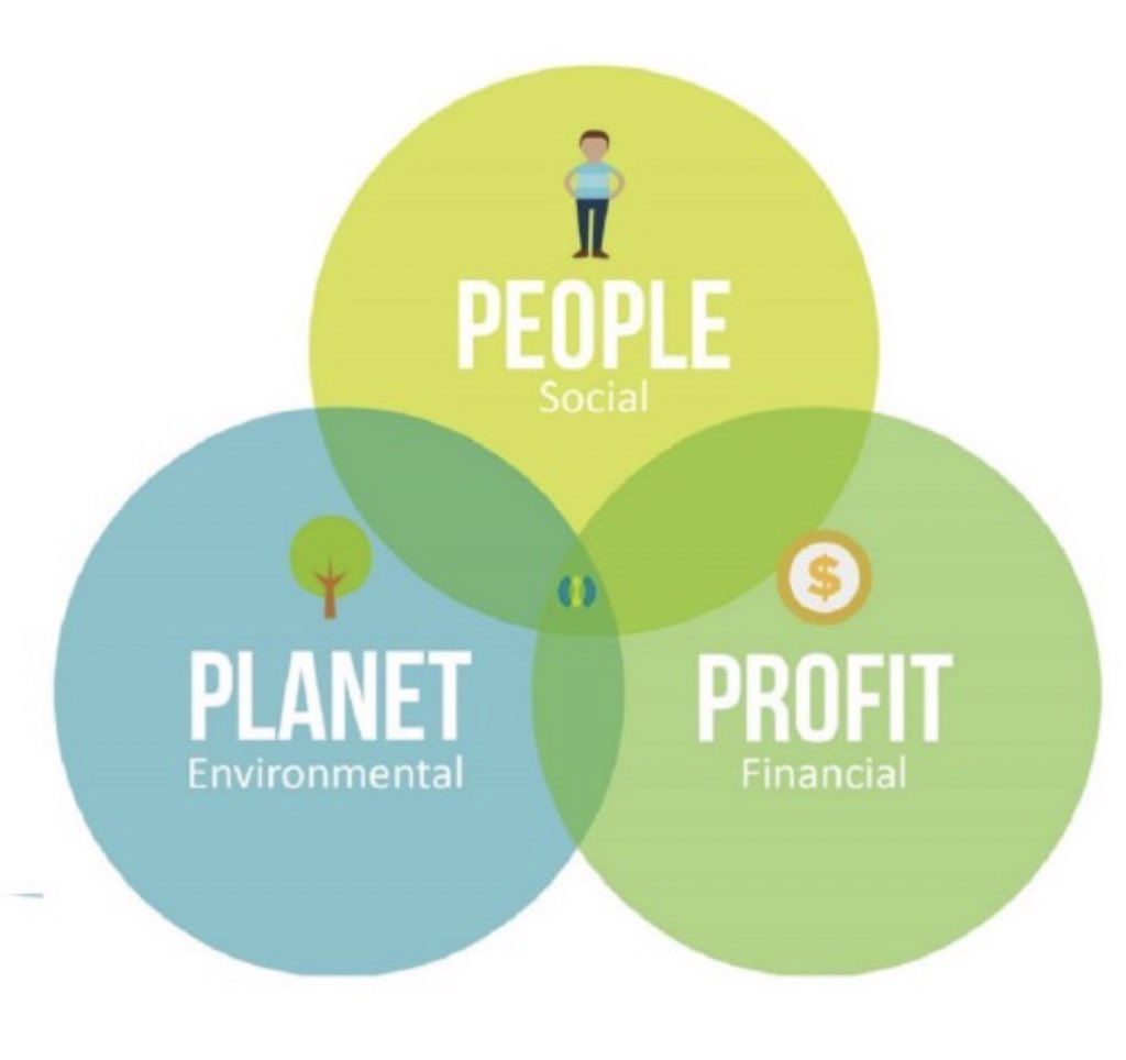 NetZeroNurse 💙💚 RN 🌍 tweet media