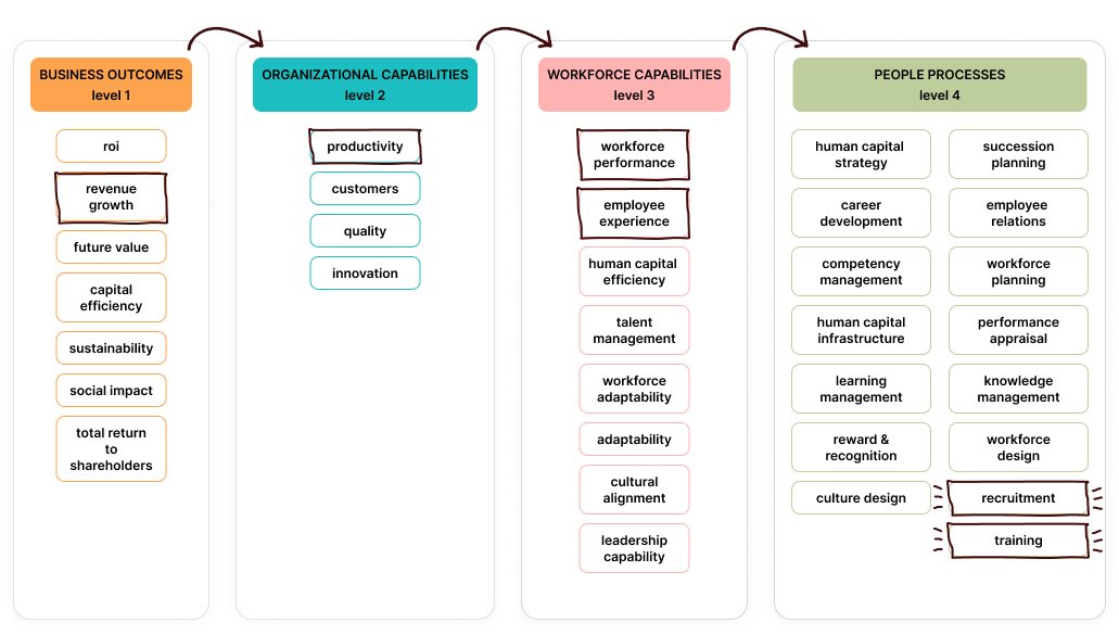HRCurator tweet media